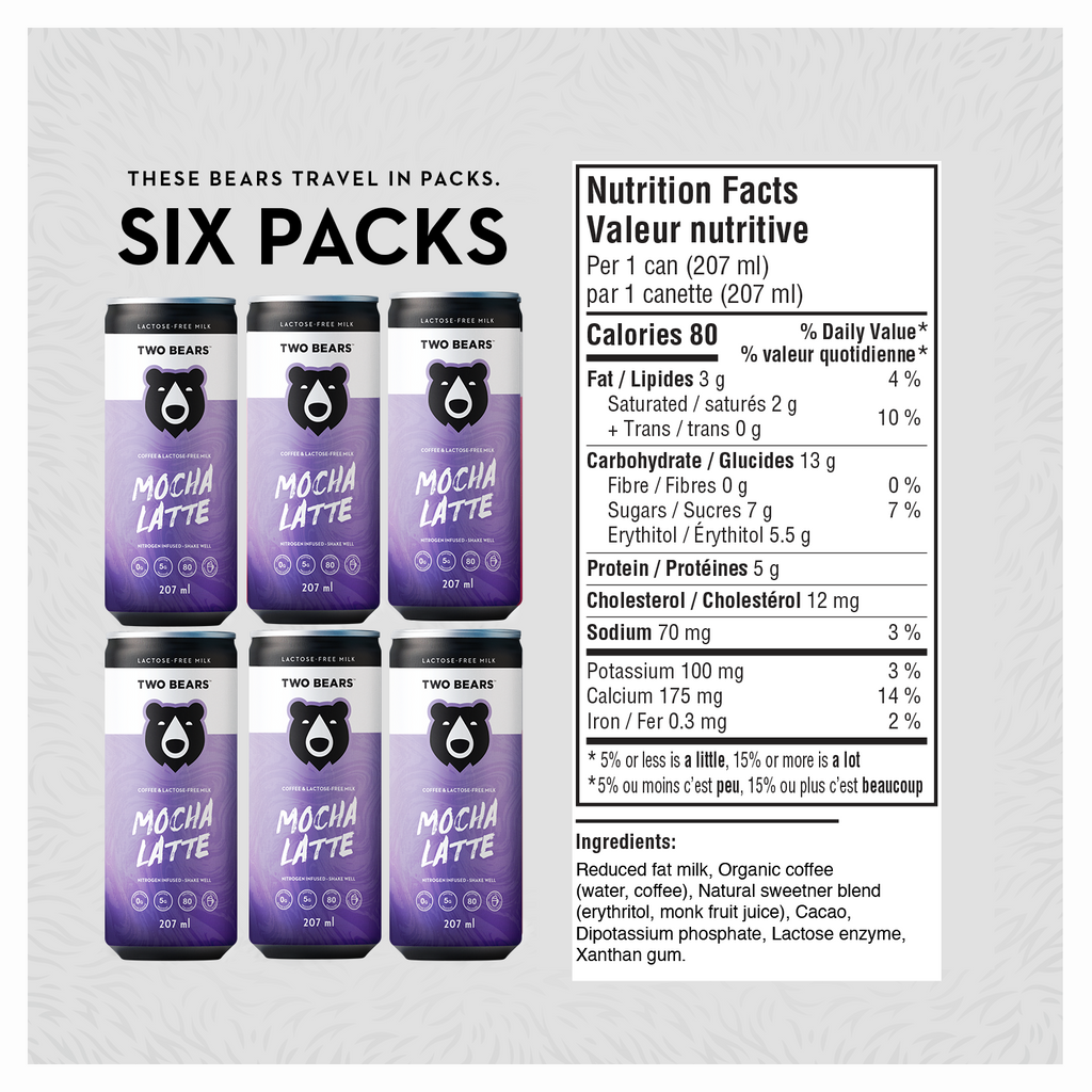 LactoseFree Mocha Dairy Latte Two Bears