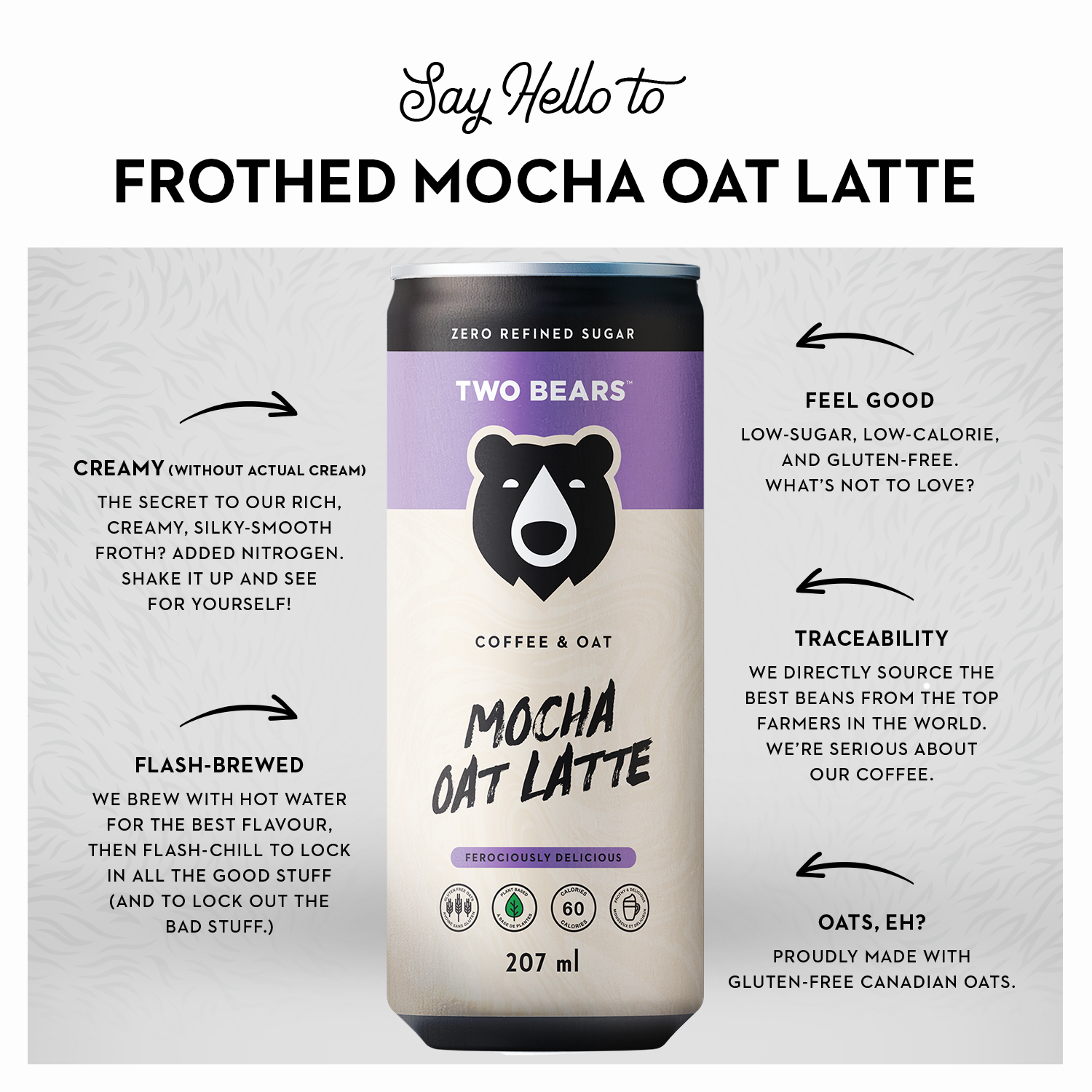Frothed Mocha Oat Latte