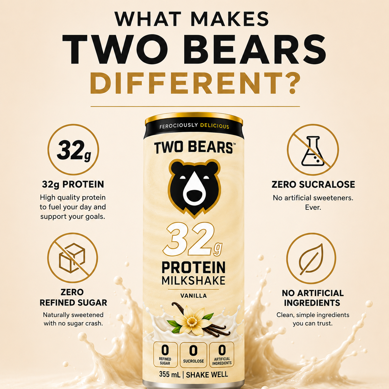 Vanilla 32g Protein Milkshake