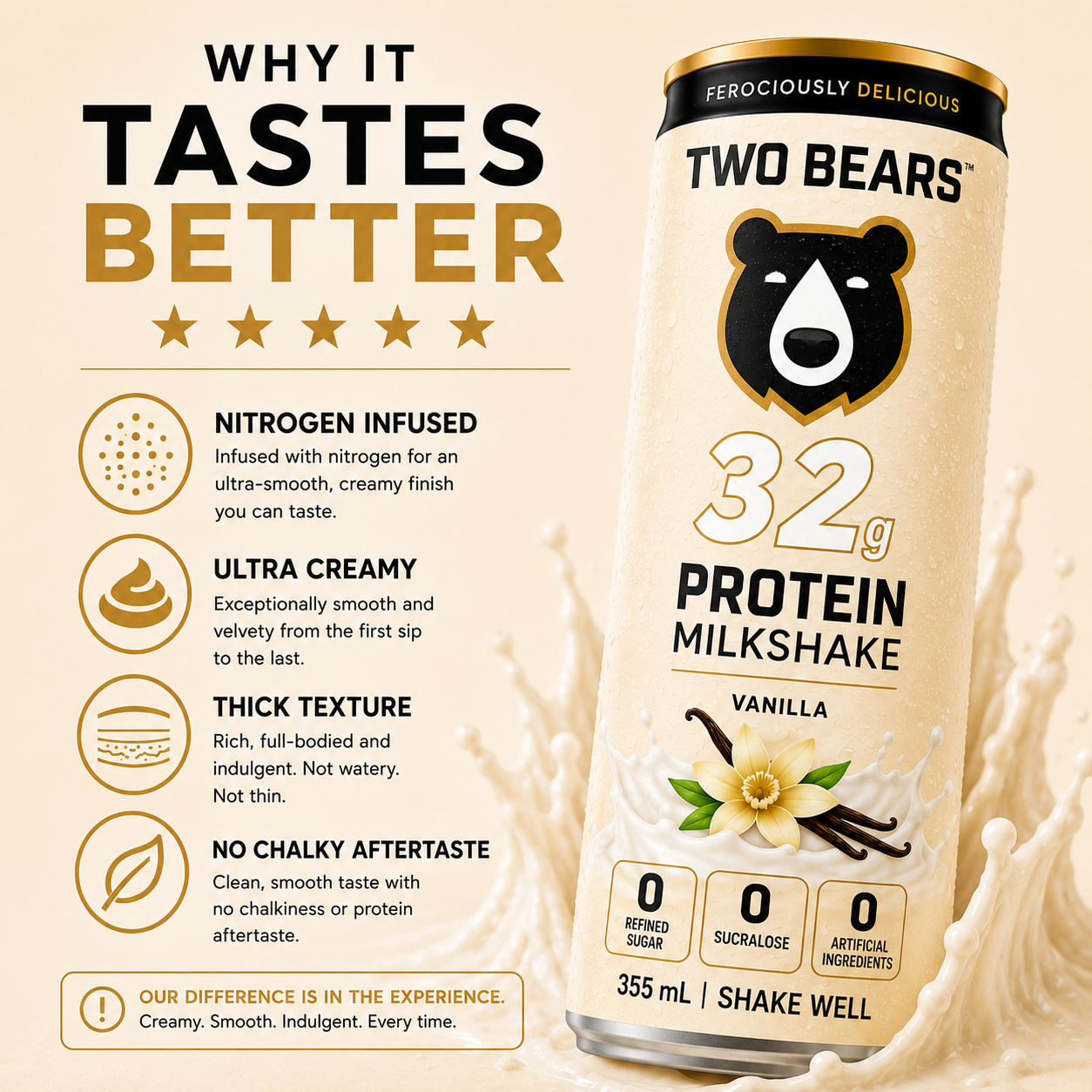 Vanilla 32g Protein Milkshake
