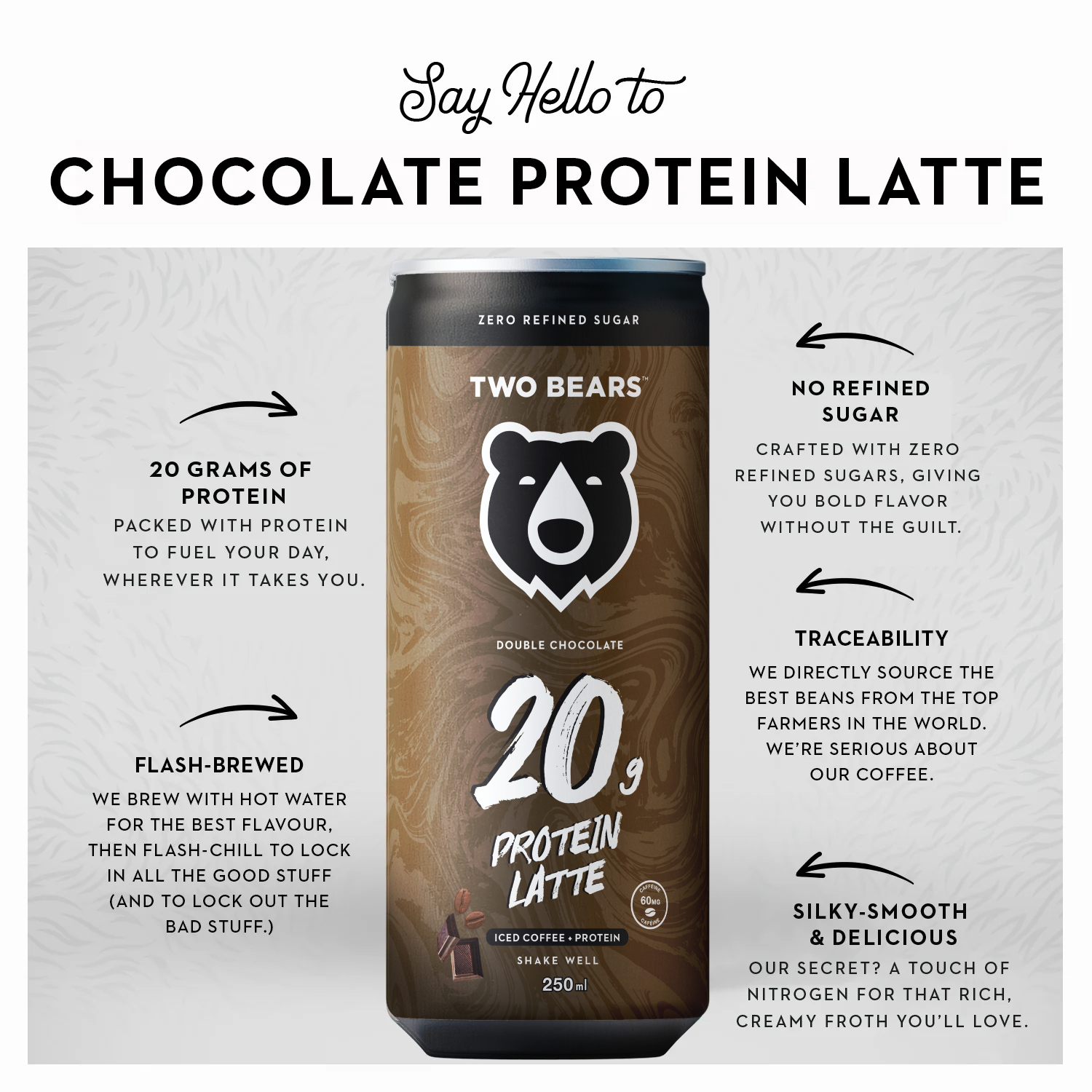 Double Chocolate Protein Latte