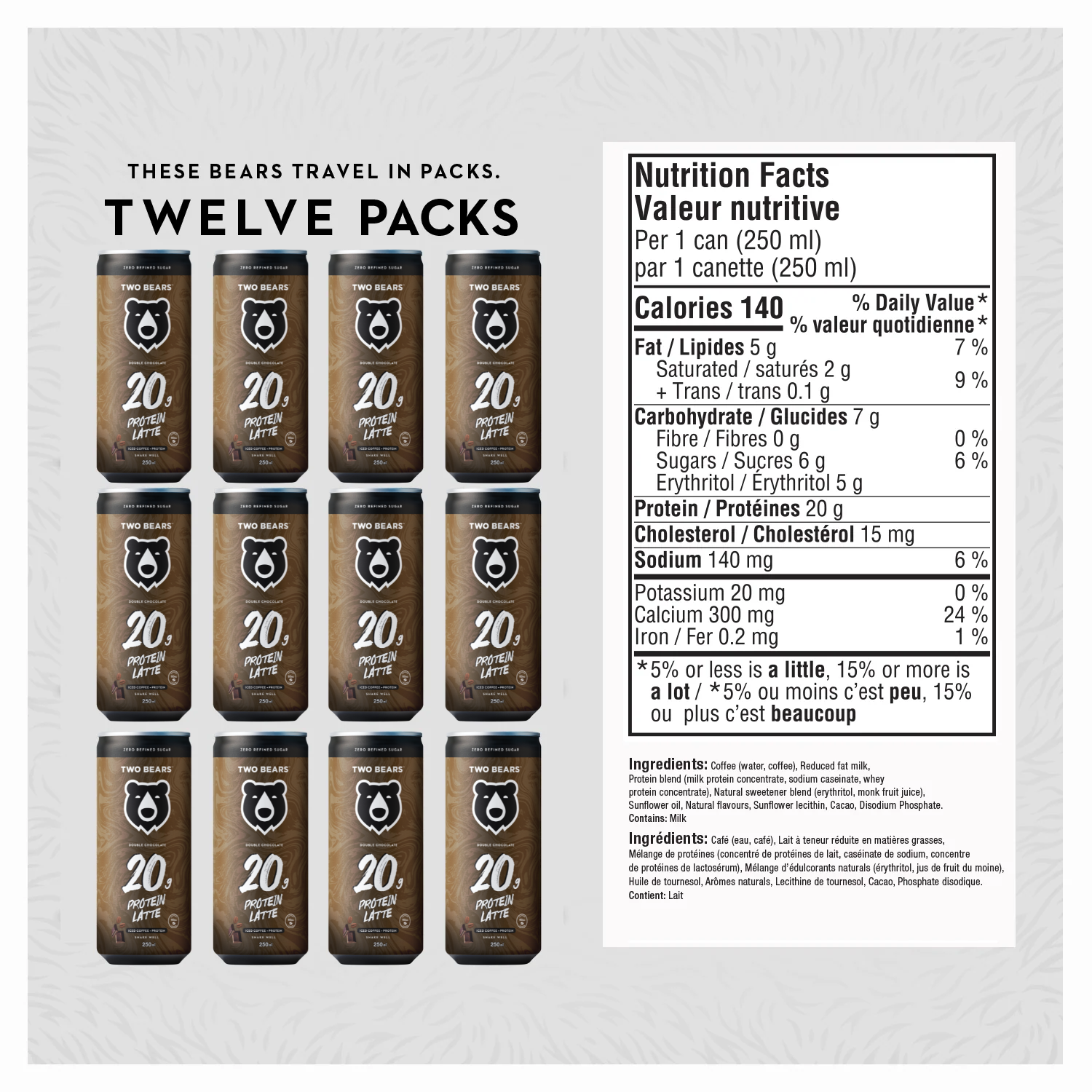 Double Chocolate Protein Latte