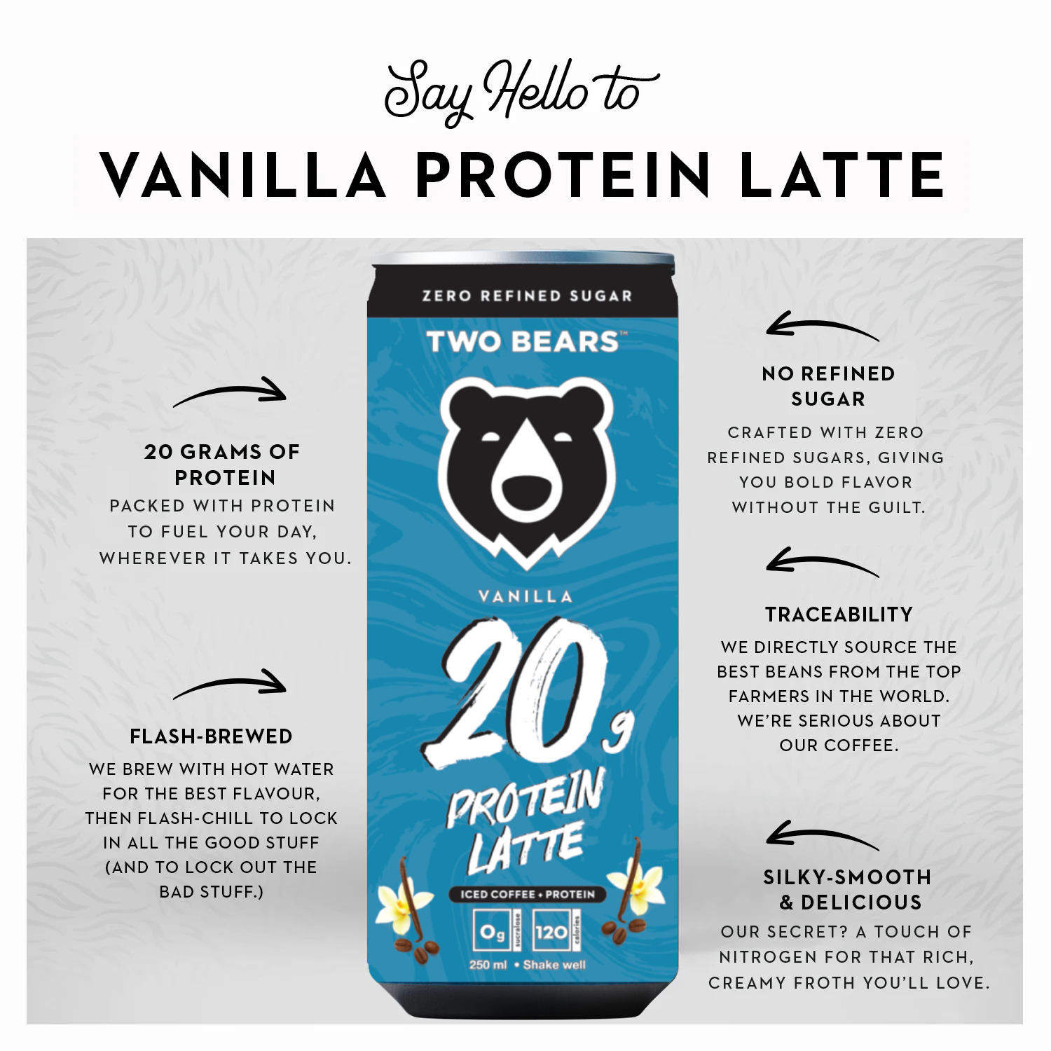 Vanilla Protein Latte