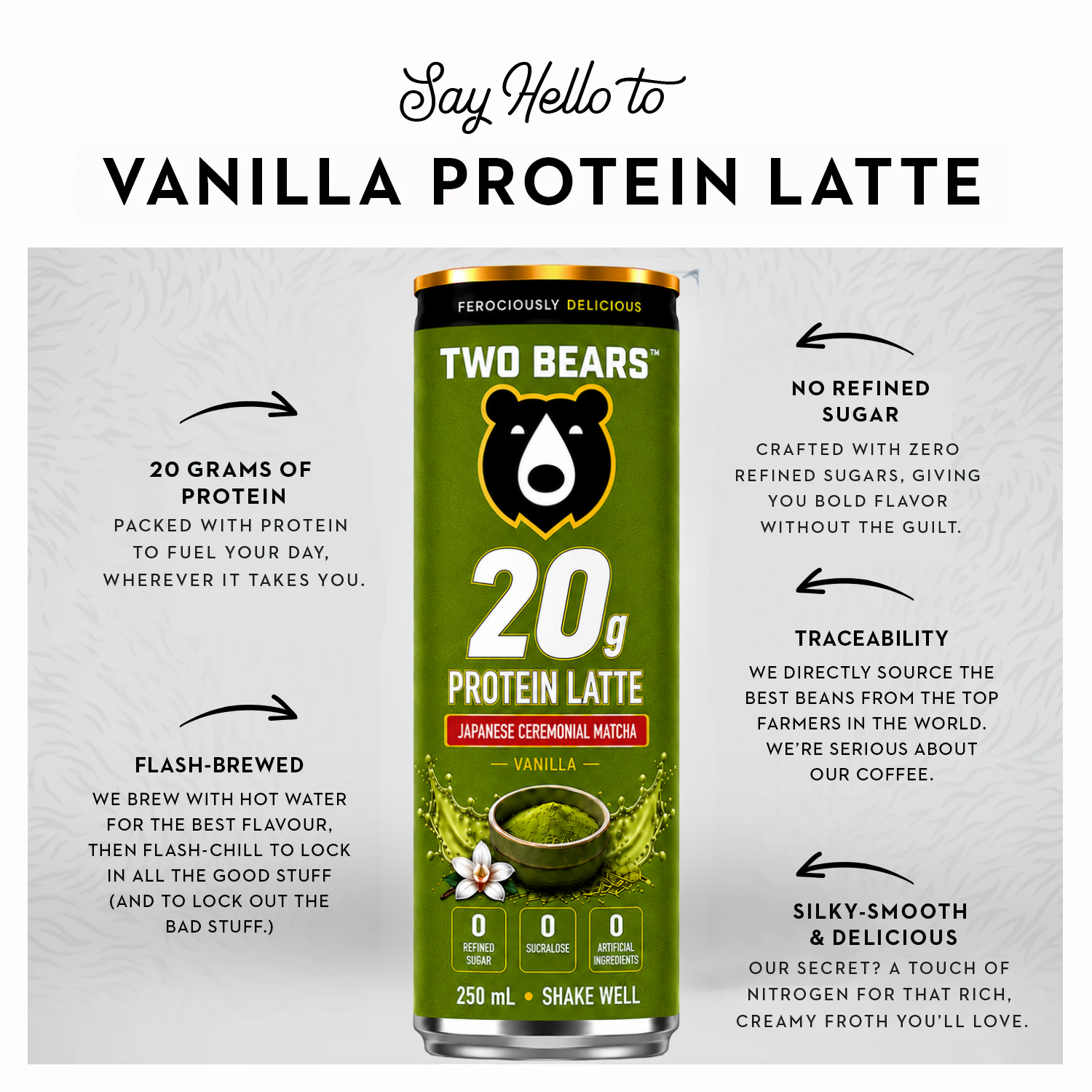 Vanilla Matcha Protein Latte