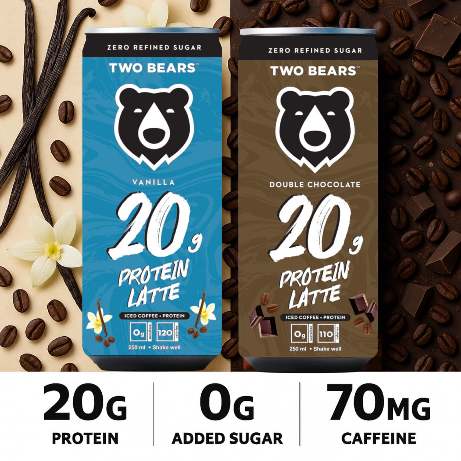 Double Chocolate Protein Latte