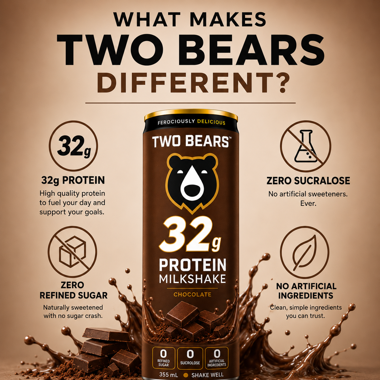 Chocolate 32g Protein Milkshake