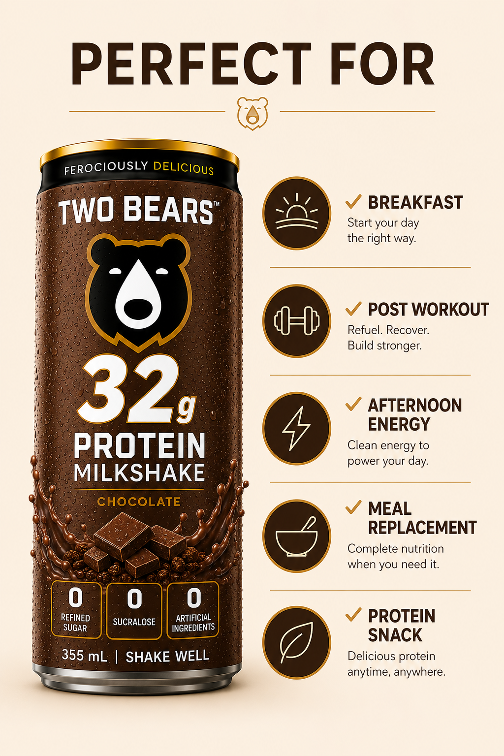 Chocolate 32g Protein Milkshake