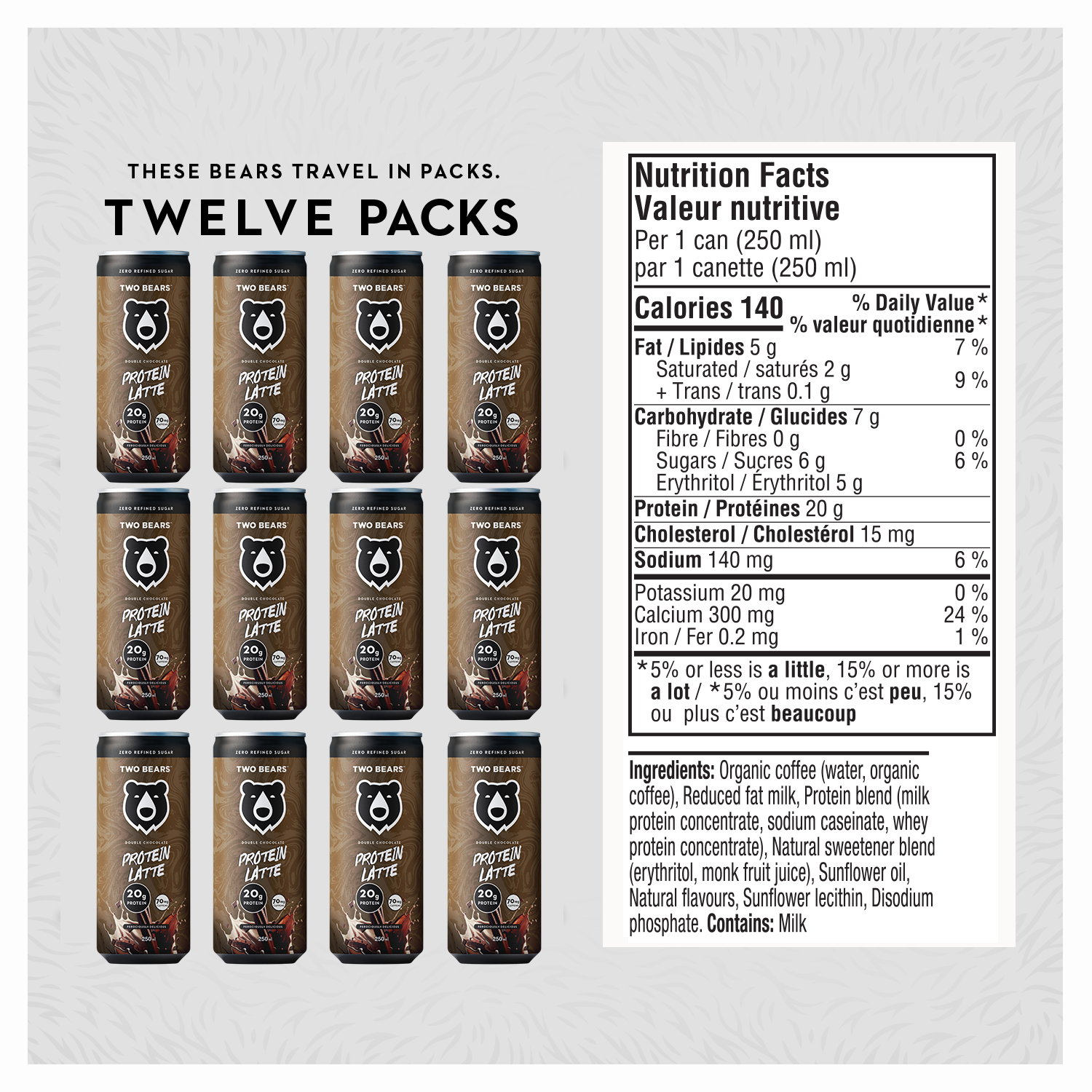 Double Chocolate Protein Latte (6 x Twelve packs = 72 cans)