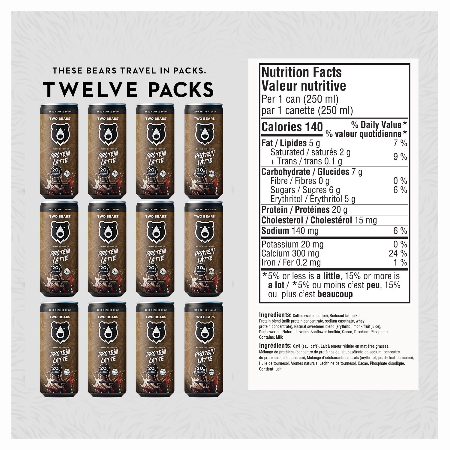 Double Chocolate Protein Latte