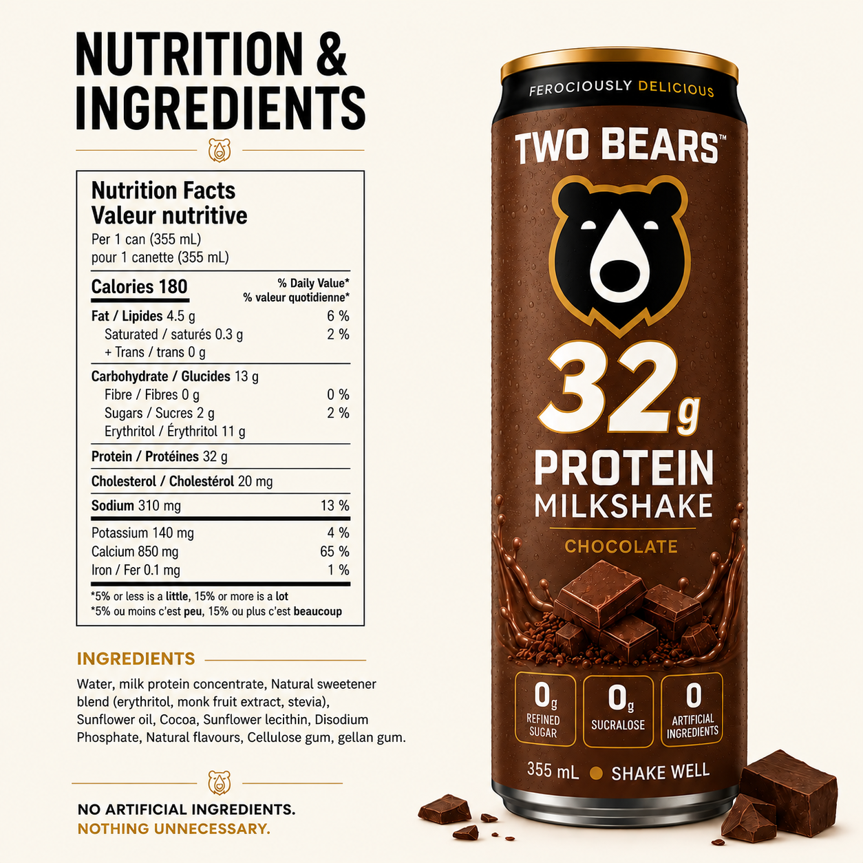 Chocolate 32g Protein Milkshake