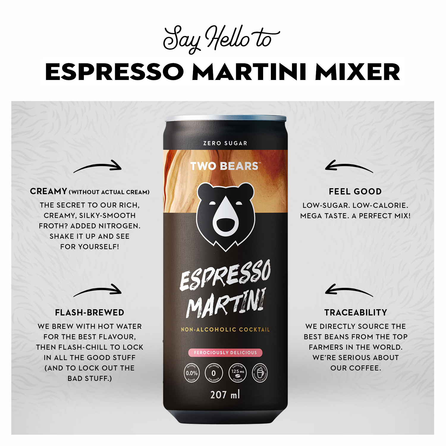 Espresso Martini Mixer
