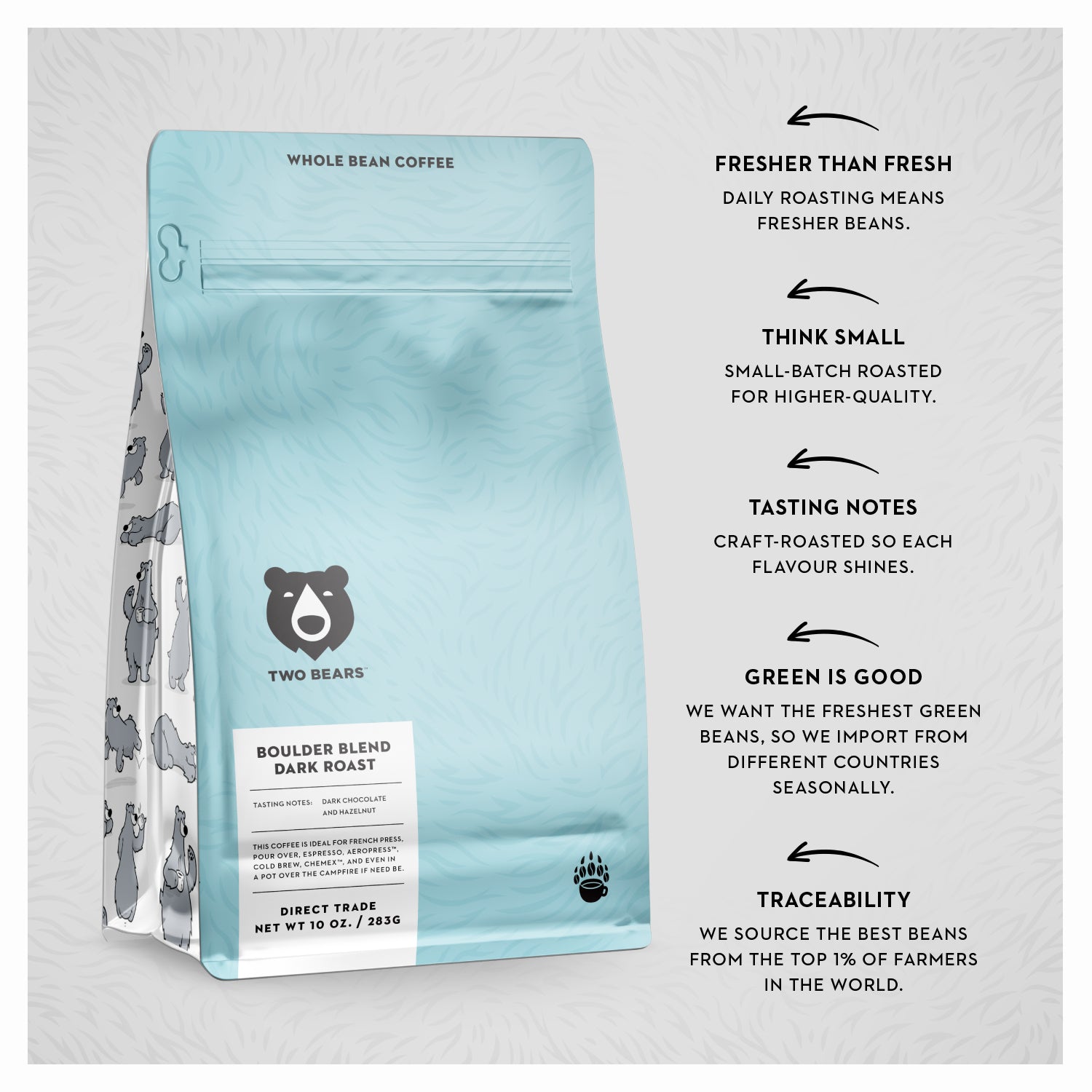 Boulder House Blend