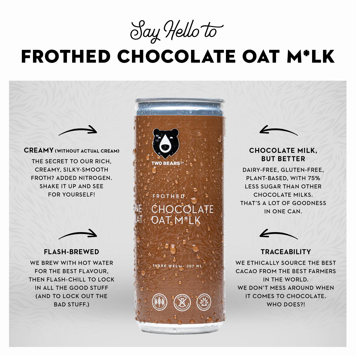 Frothed Chocolate Oat M*lk (12 x six packs = 72 cans)